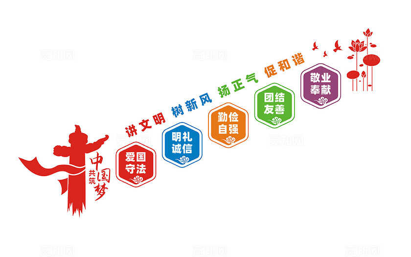 校园学校楼梯文化墙宣传标语