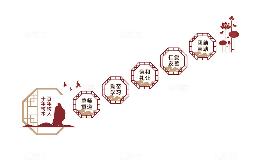 学校校园楼梯文化墙宣传标语