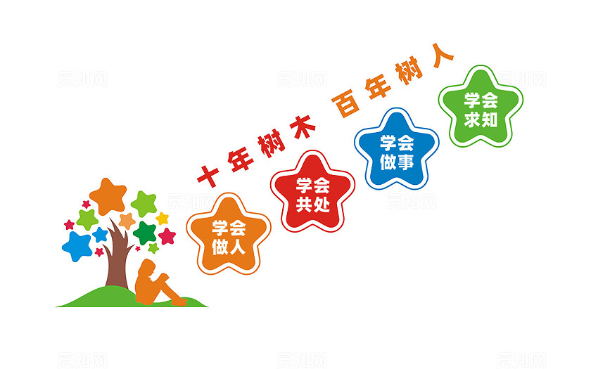 校园楼梯文化墙四个学会标语