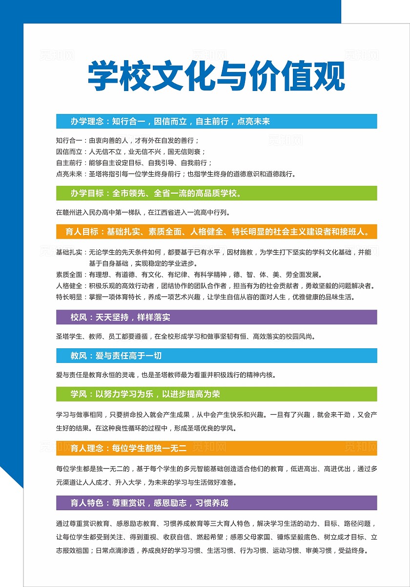 简约大气学校文化建设宣传展板