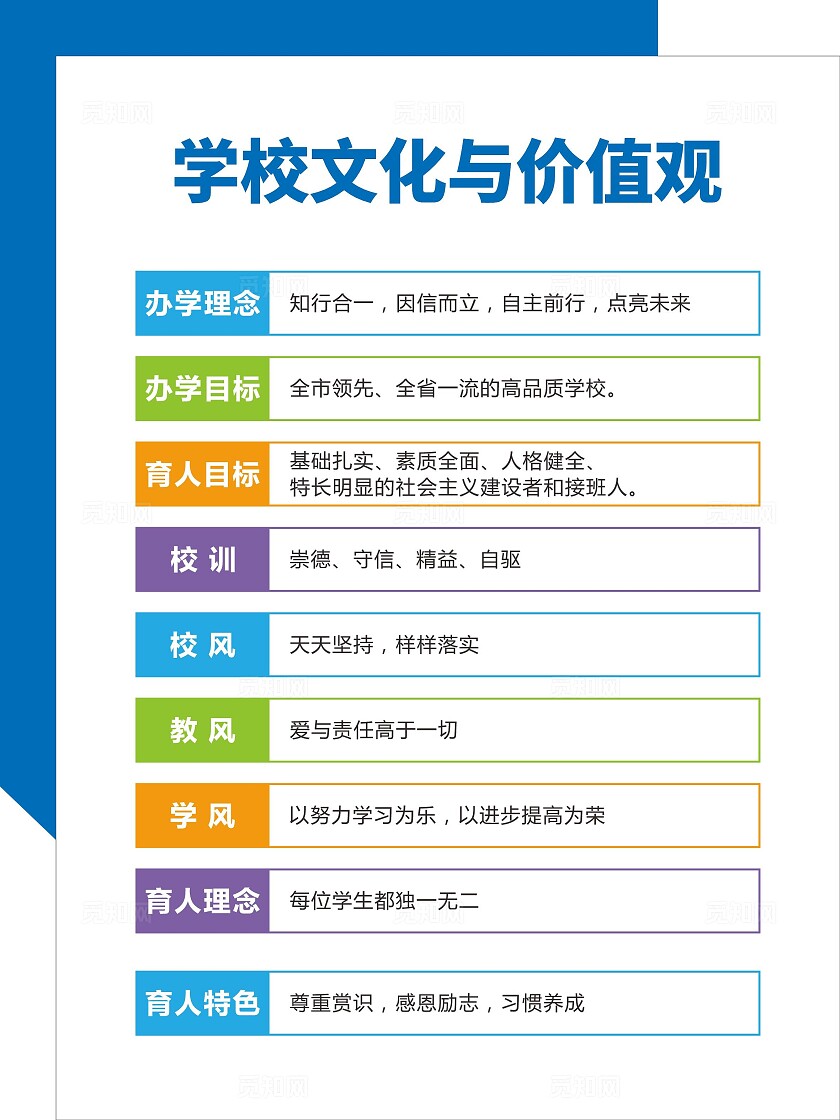 简约大气学校文化建设宣传展板