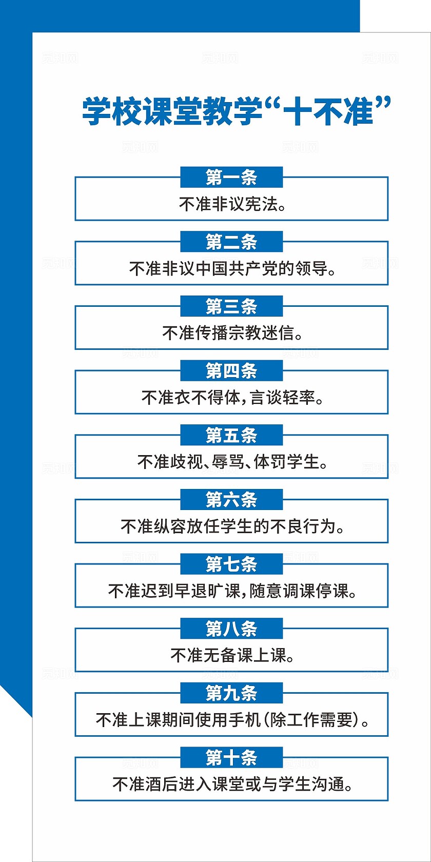 蓝色简约大气学校文化宣传展板