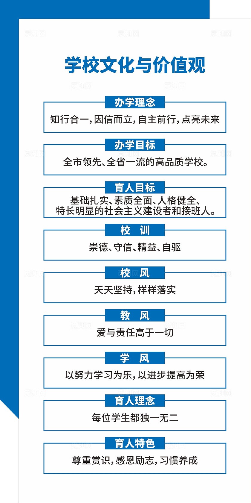 蓝色简约大气学校文化宣传展板