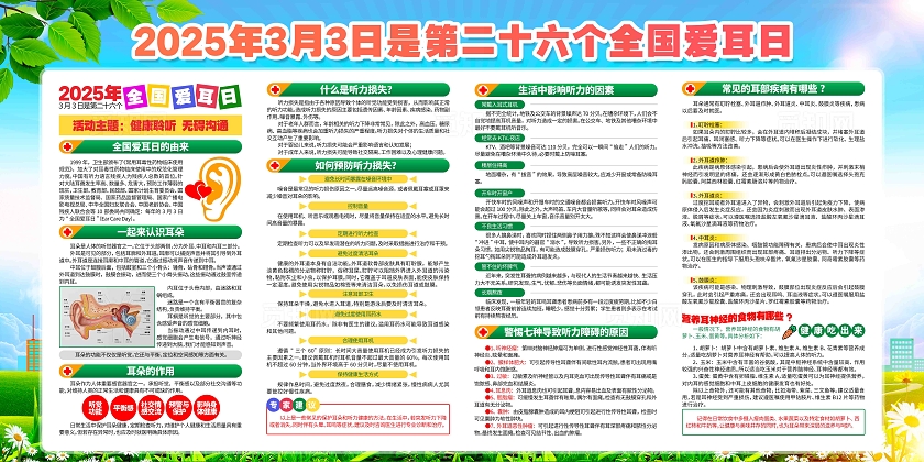 健康聆听无碍沟通2025年全国爱耳日活动主题展板