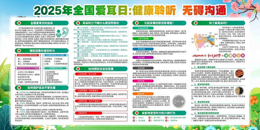 2025年第26个全国爱耳日活动宣传展板