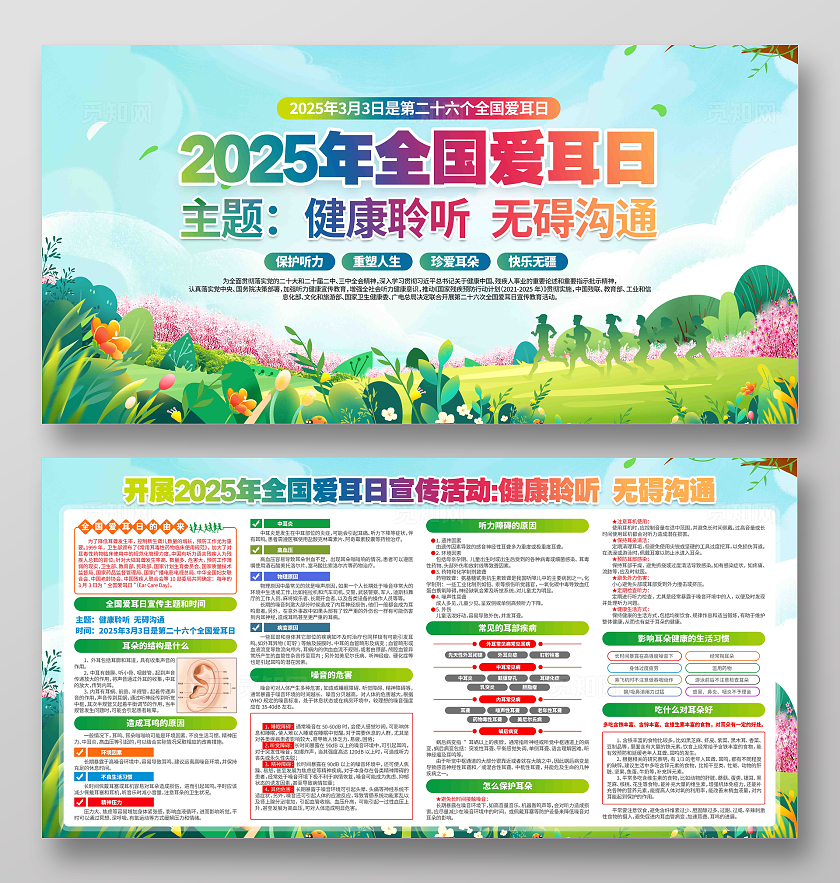 开展2025年全国爱耳日活动宣传展板