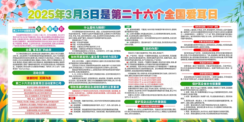 2025年3月3日是第二十六个全国爱耳日全国爱耳日展板