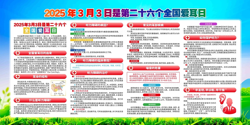 开展第二十六次全国爱耳日宣传教育活动全国爱耳日展板