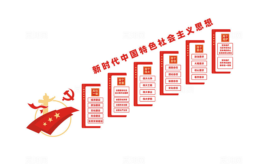 新时代中国特色社会主义思想党建楼梯文化墙