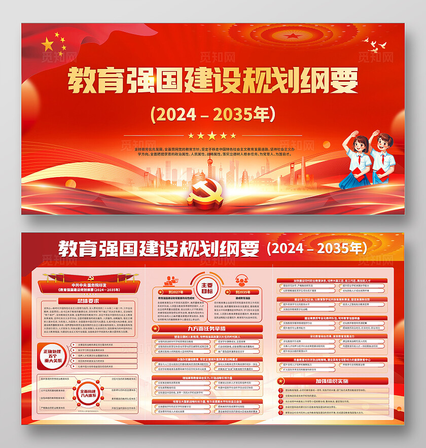教育强国建设规划纲要