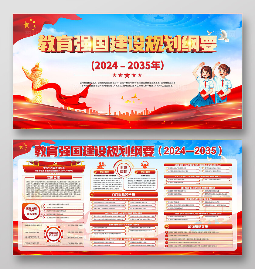 教育强国建设规划纲要