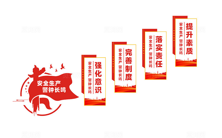 企业安全生产楼梯墙展板