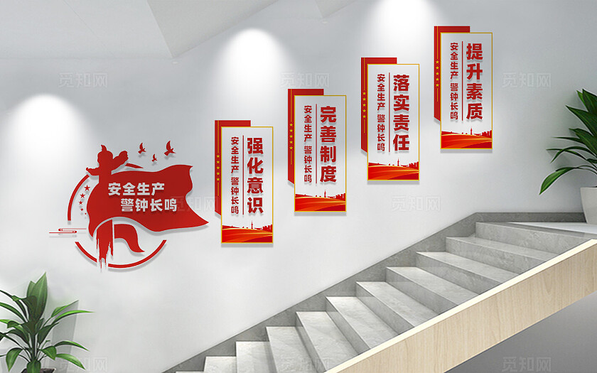 企业安全生产楼梯墙展板