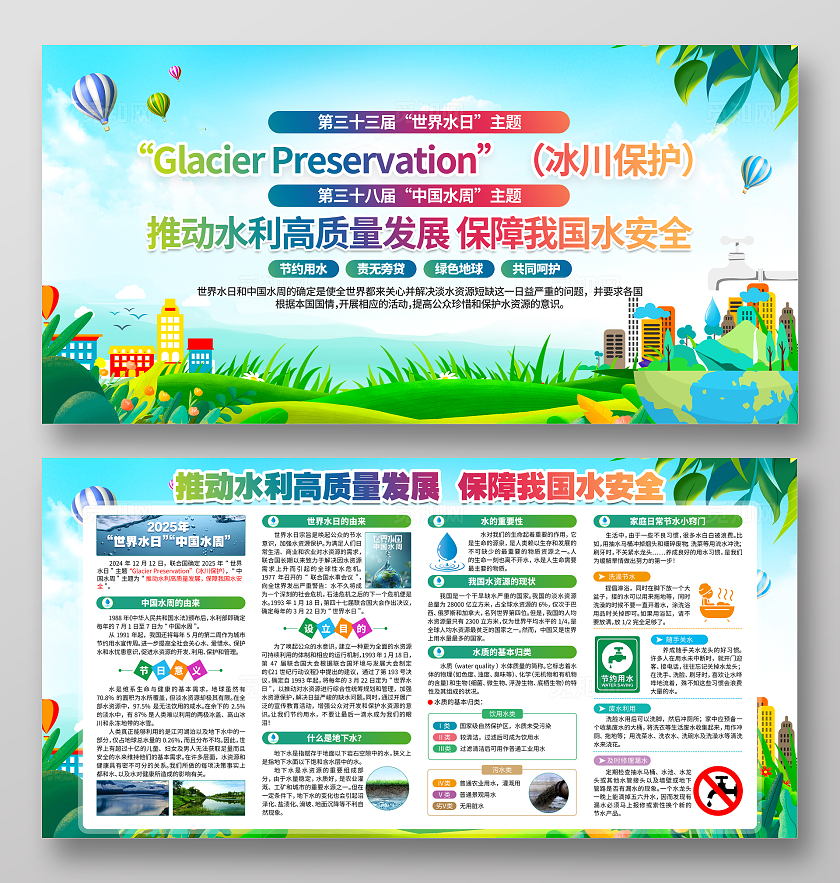 2025年世界水日中国水周主题展板