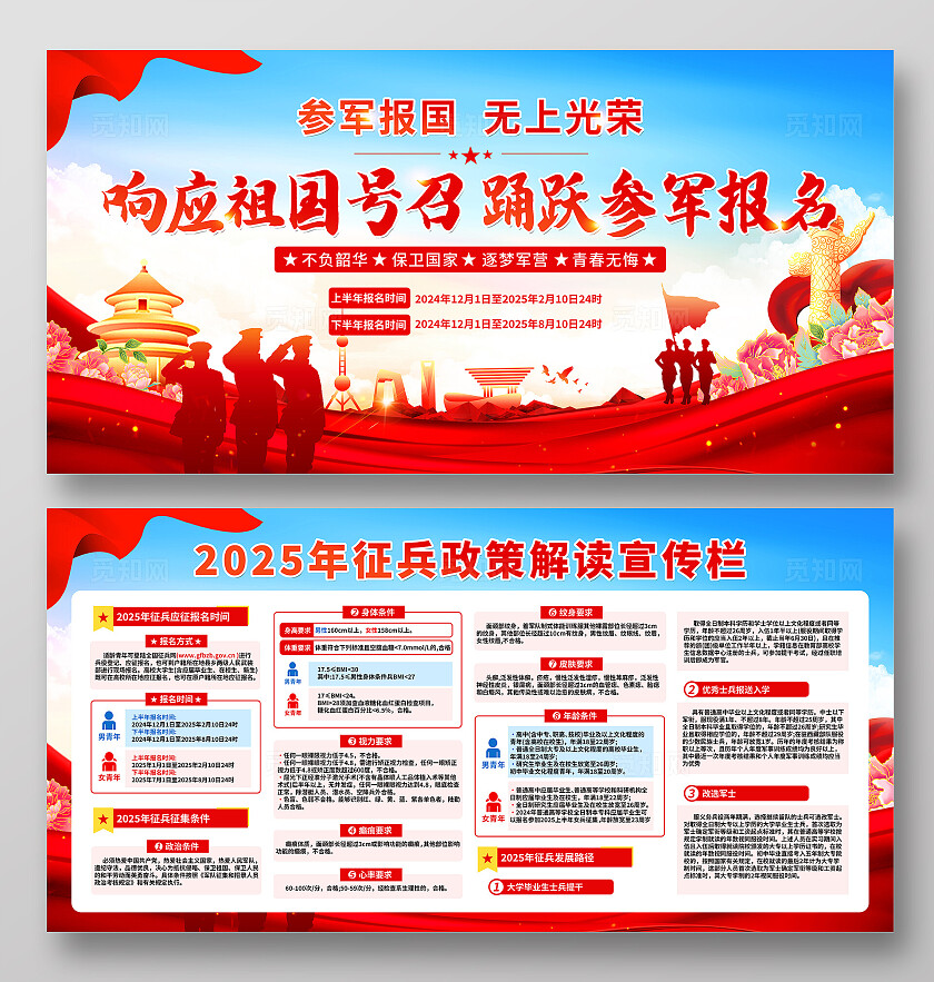 红色党建风2025年征兵参军报国入伍政策解读宣传栏展板党建