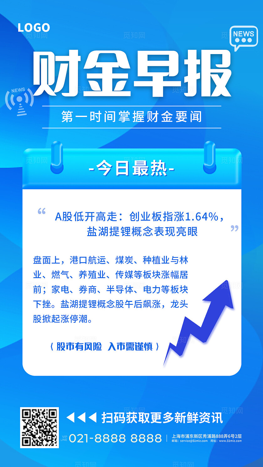 蓝色简约财金早报手机海报金融理财