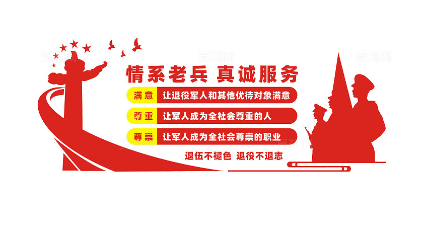 退役军人之家文化墙宣传标语