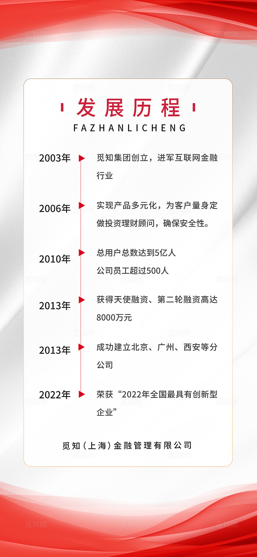 红色简约金融企业宣传手机套图金融理财