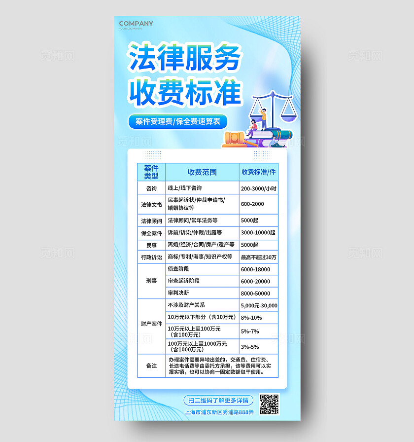 案件受理费保全费执行费律师事务所收费表速算表法律