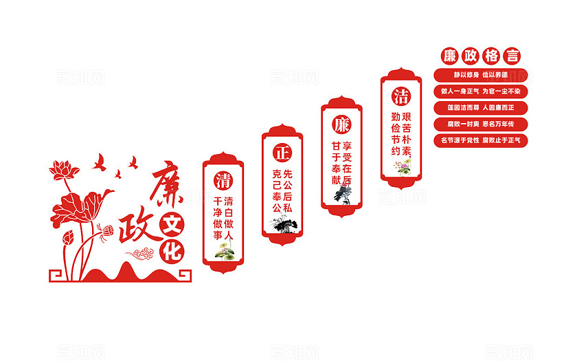 党风廉政建设廉政楼梯文化墙