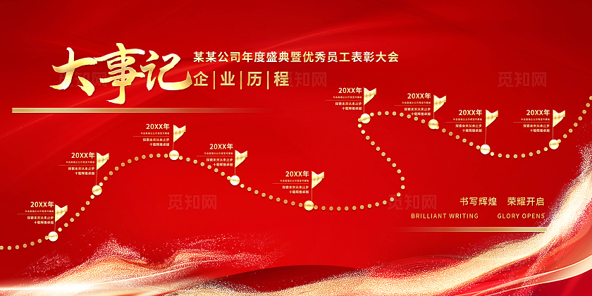 红色大气公司发展历程展板时间轴展板展板