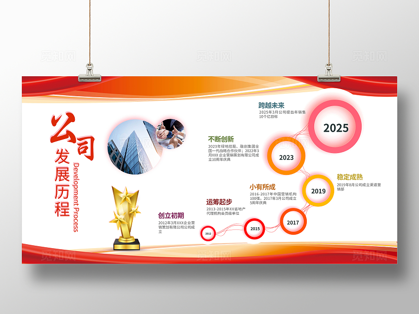 红色简约企业发展历程展板