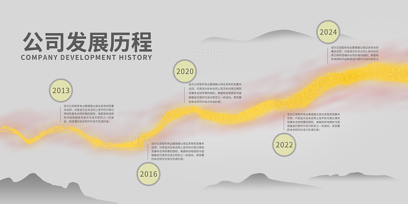 灰色简约企业发展历程展板