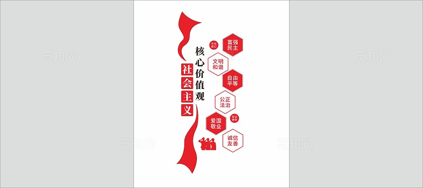 红色社会主义核心价值观党建竖版文化墙