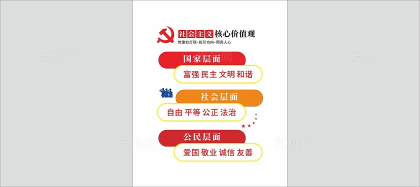 社会主义核心价值观竖版文化墙3D文化墙