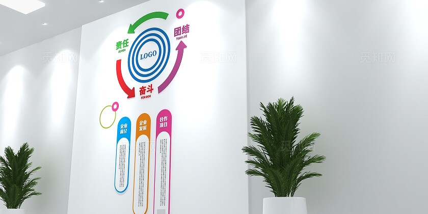 创新时尚企业竖版文化墙公司文化墙企业文化墙
