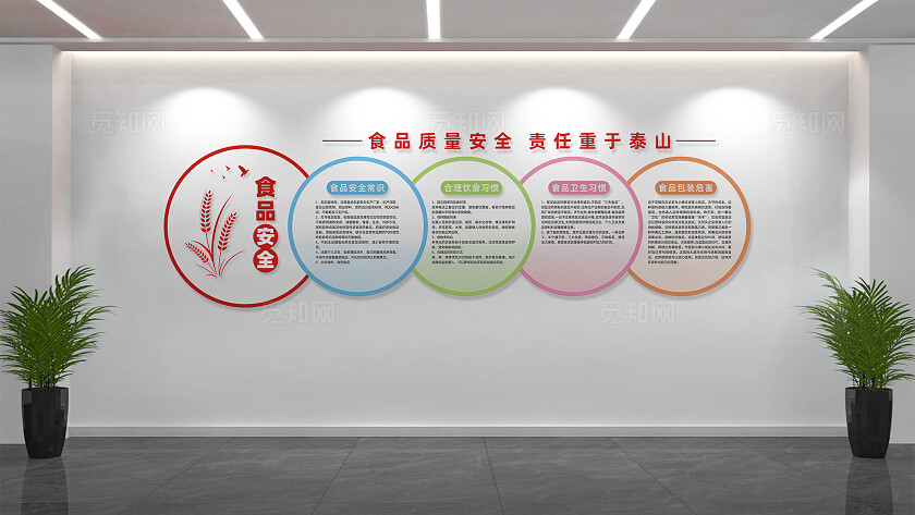 食品安全文化墙宣传栏展板设计