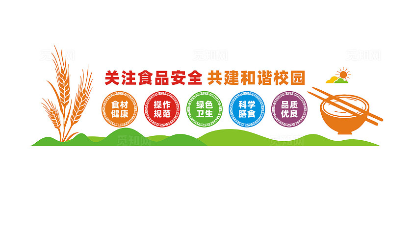 校园学校食堂文化墙宣传标语