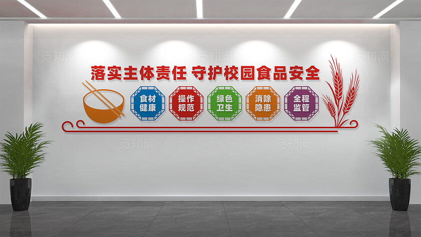 校园食品安全文化墙宣传标语