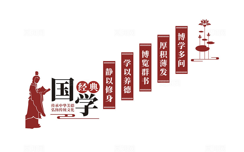 国学经典校园楼梯文化墙标语