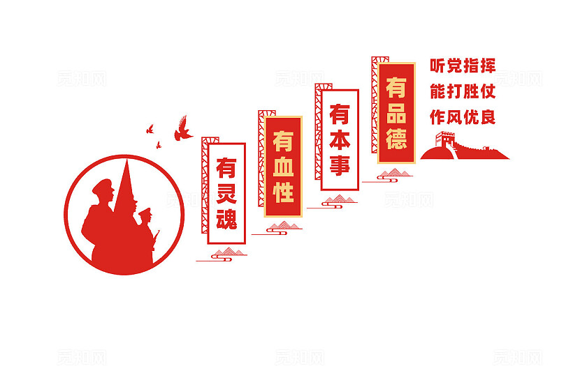 四有军人部队军队楼梯文化墙标语