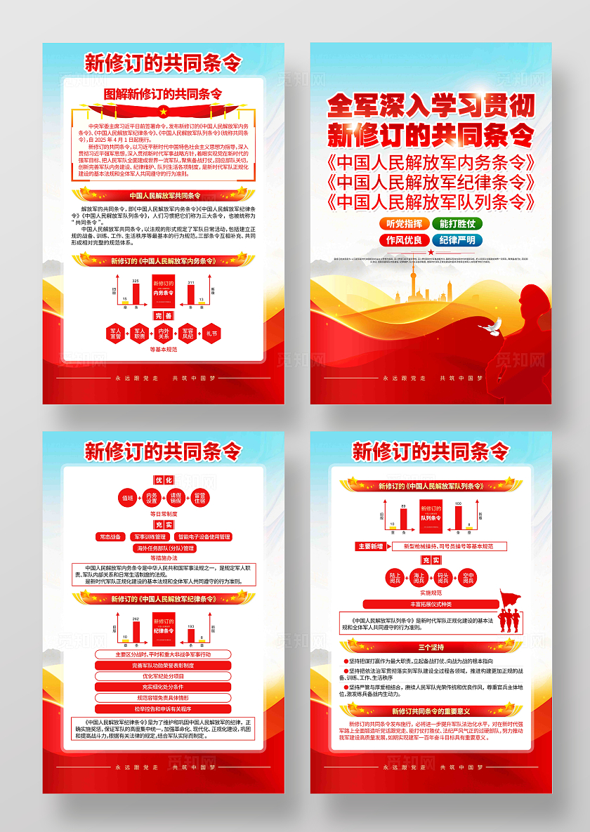 深入学习贯彻新修订的共同条令党建宣传展板