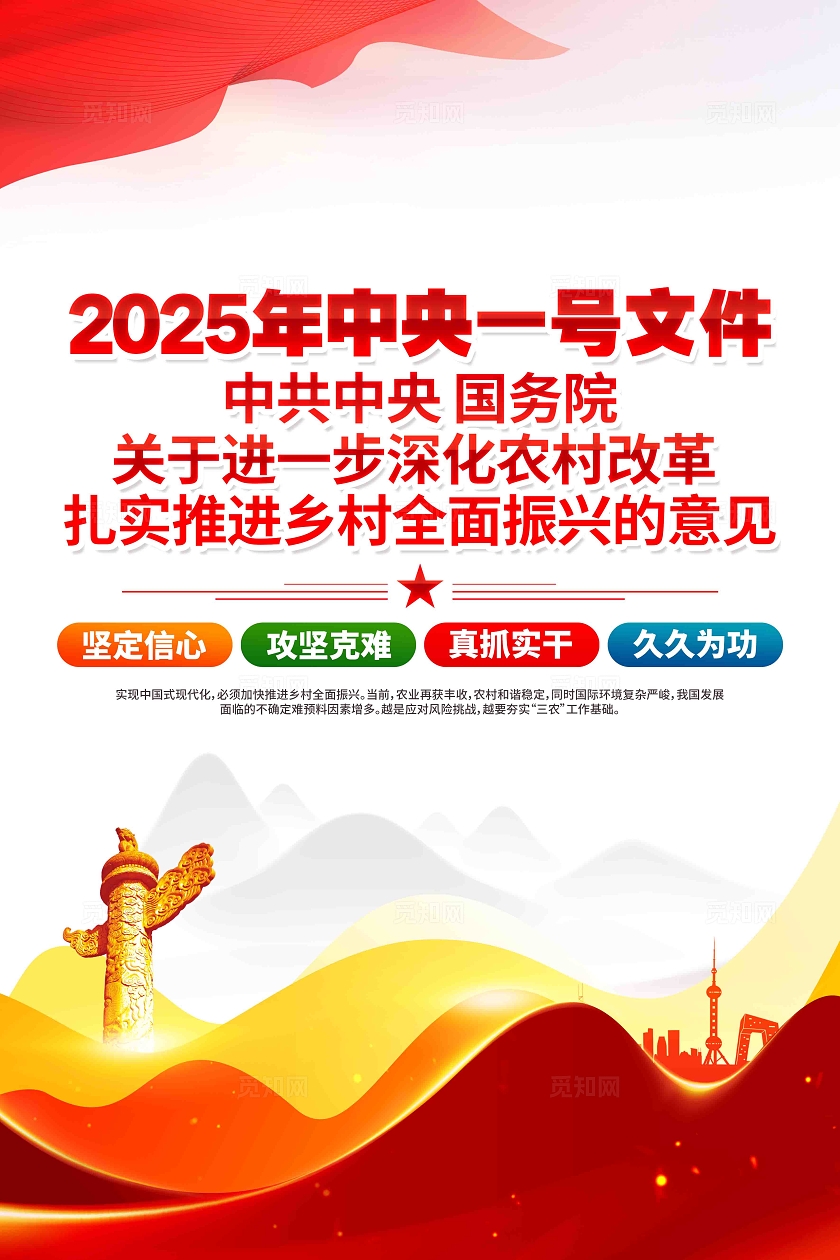 2025中央一号文件党建挂画展板