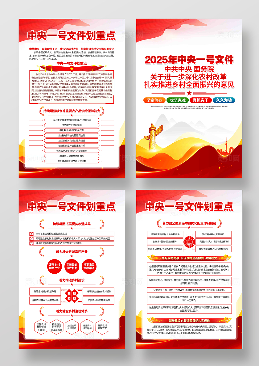 2025中央一号文件党建挂画展板