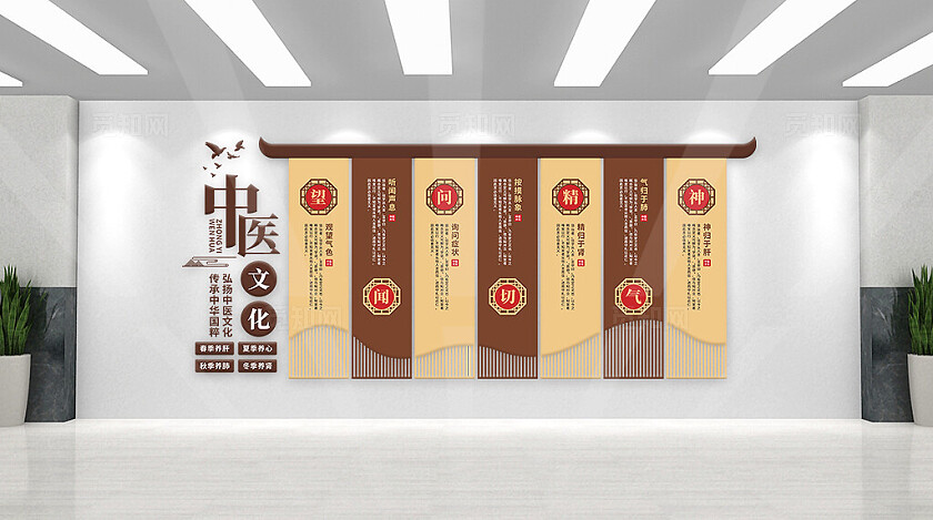 中医养生文化墙