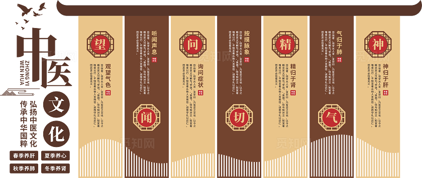 中医养生文化墙