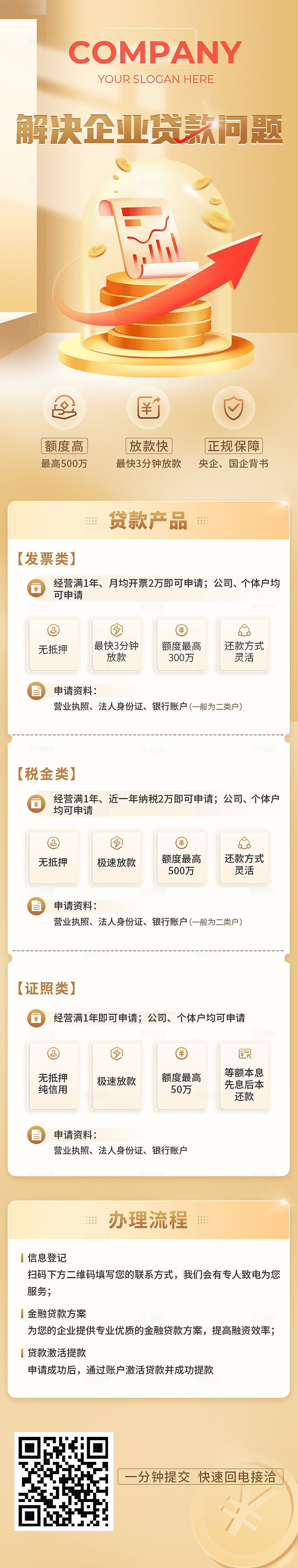 橙色大气金融行业手机长图海报