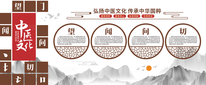 中医养生文化墙