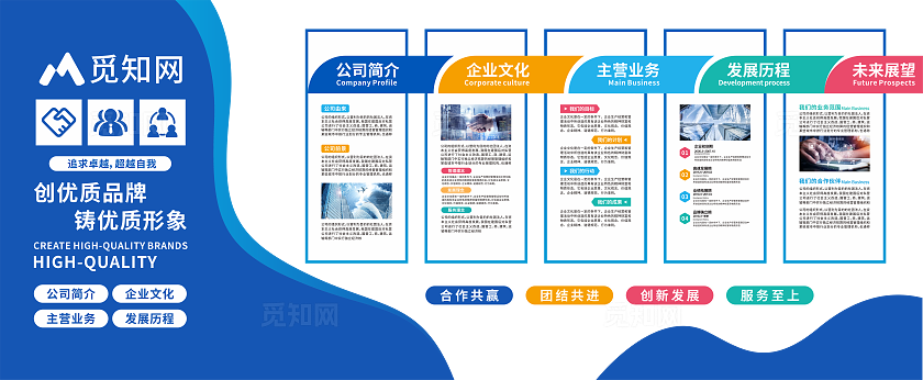 公司历程文化墙