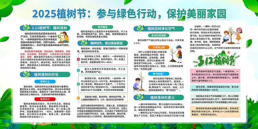 植树节展板