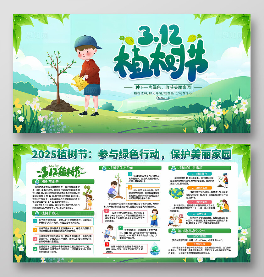 2025年植树节展板