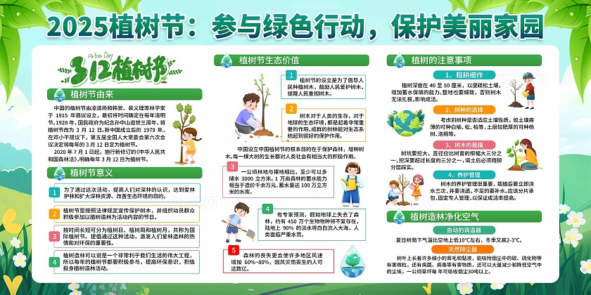 2025年植树节展板