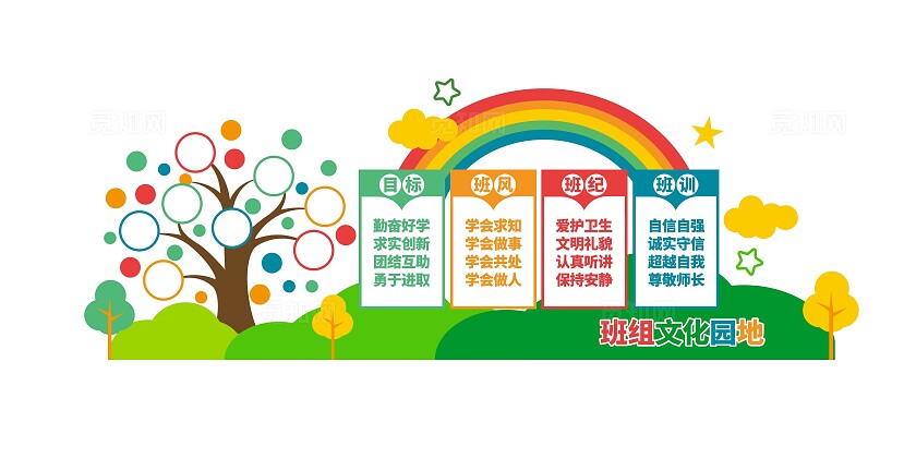 可爱卡通班组文化园地校园班级文化墙