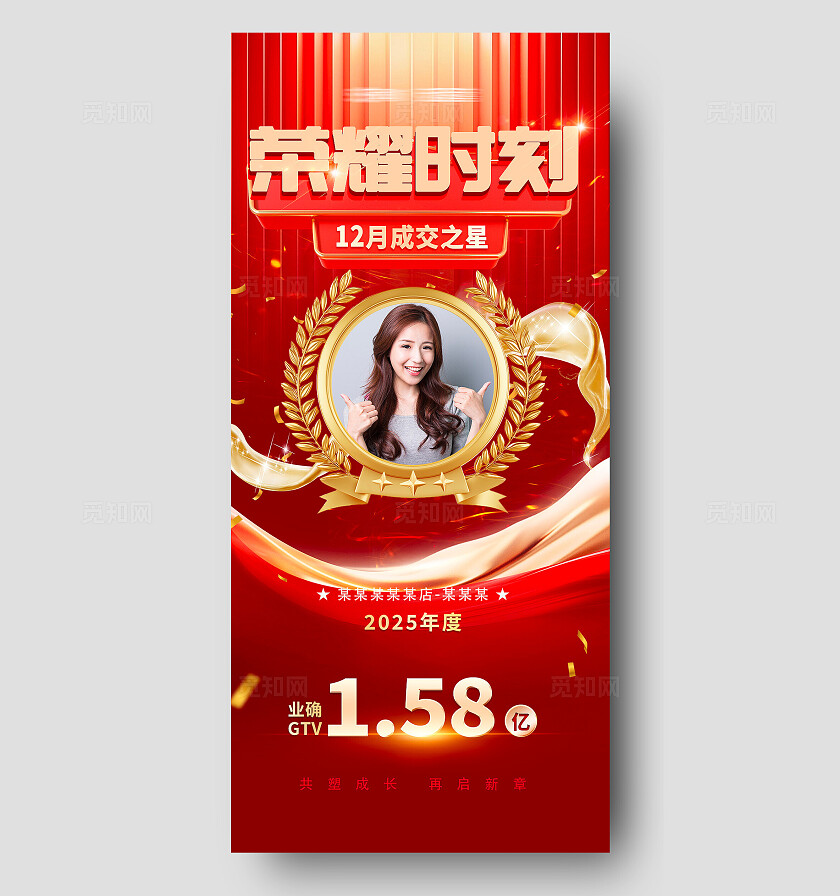 红色大气吉祥2025销售业绩汇报喜报宣传