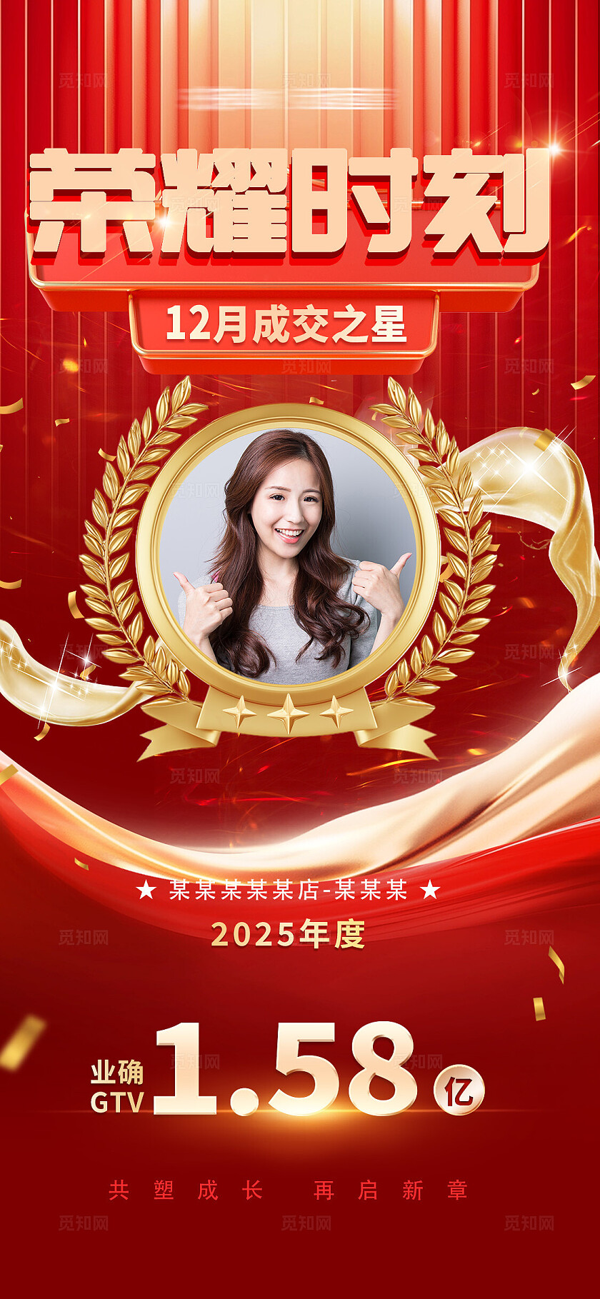 红色大气吉祥2025销售业绩汇报喜报宣传
