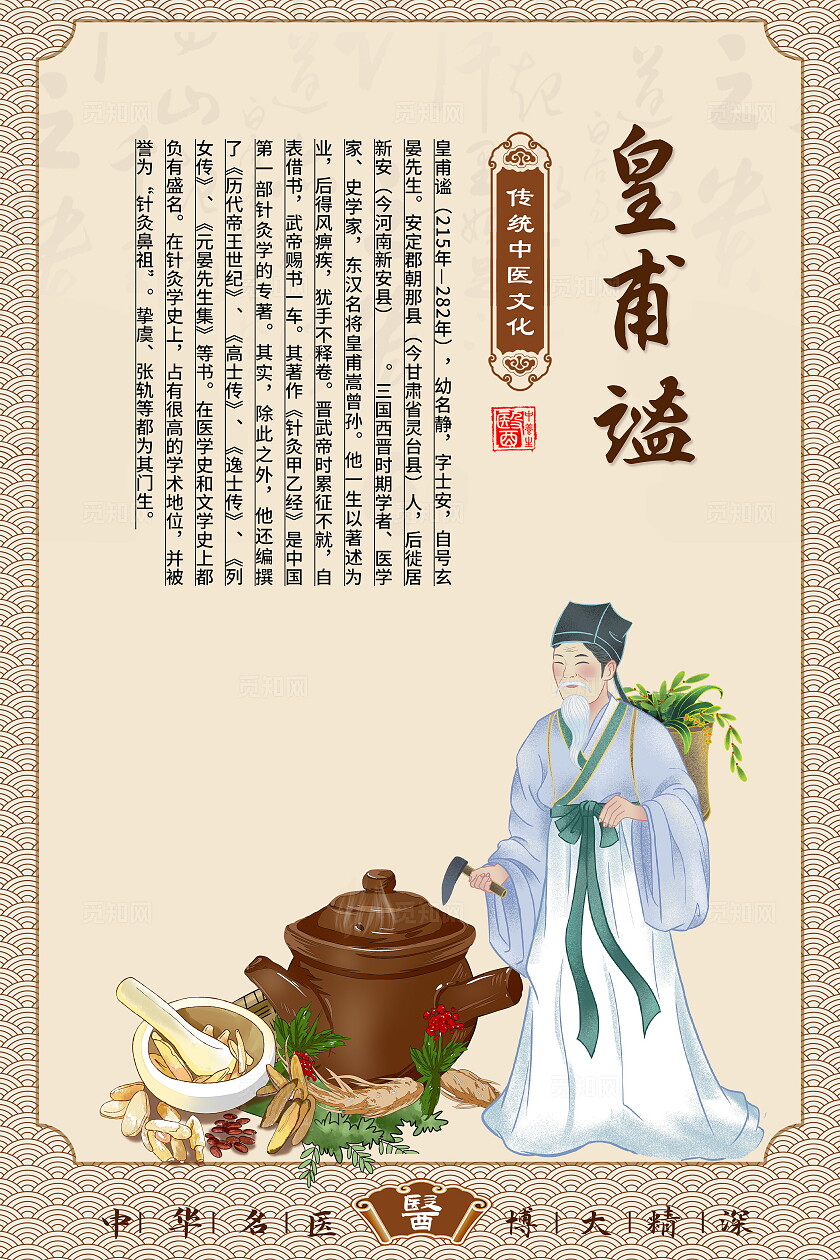 古风华中国古代八大名医文化海报中医套图